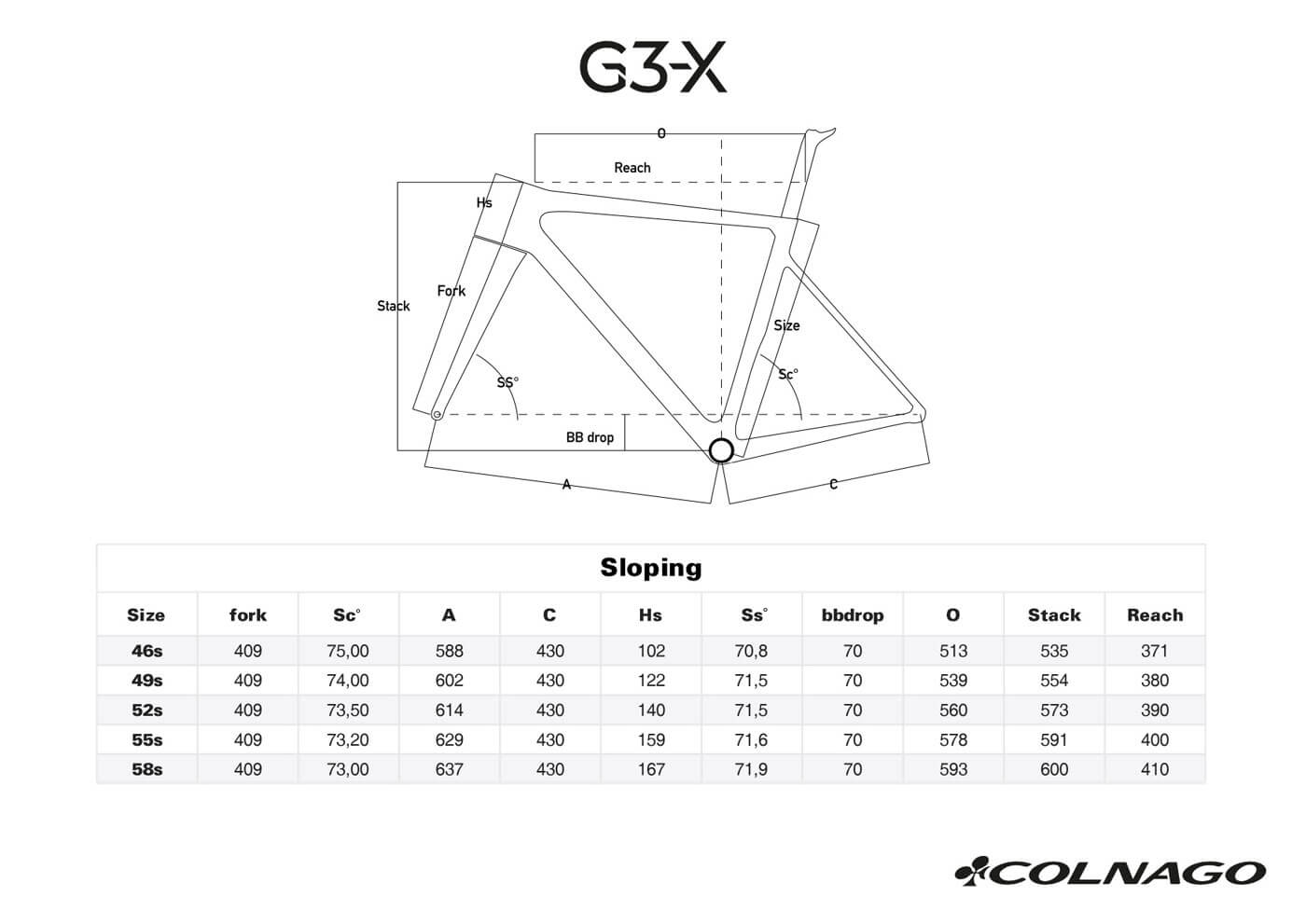 Colango G3-X Geometria Geometry