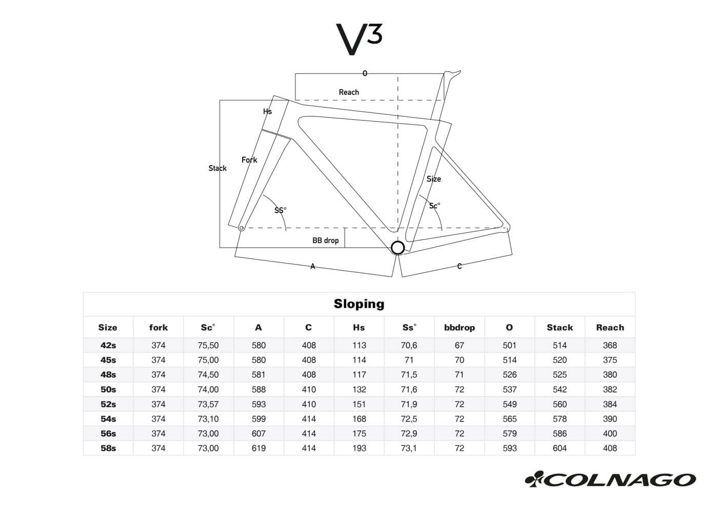 Colango V3 Geometria Geometry