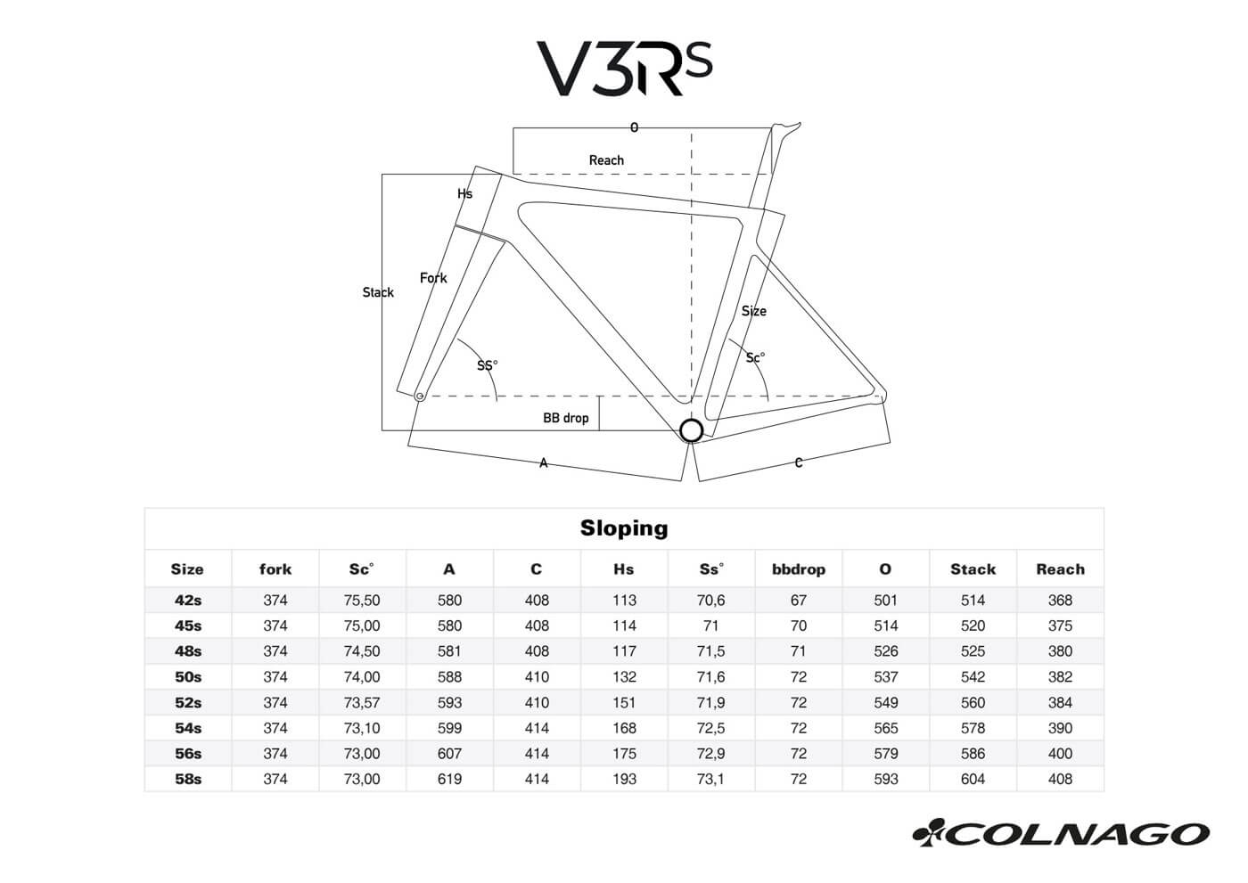 Colango V3rs Geometria Geometry