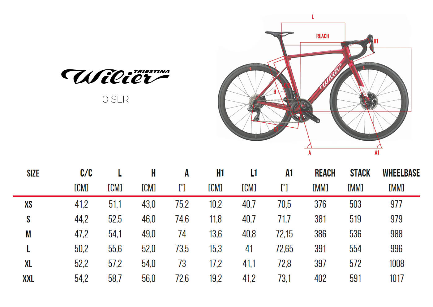 Wilier Triestina 0 SLR Geometria Geometry