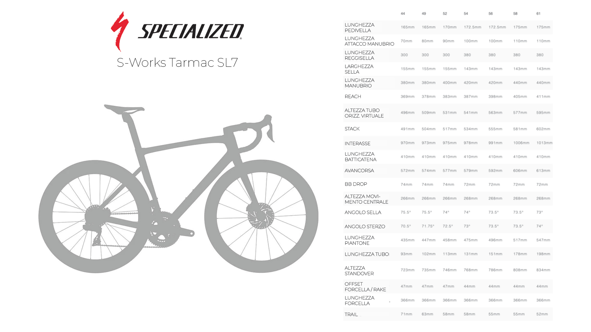 Specialized S-Works Tarmac SL7 Geometria Geometry