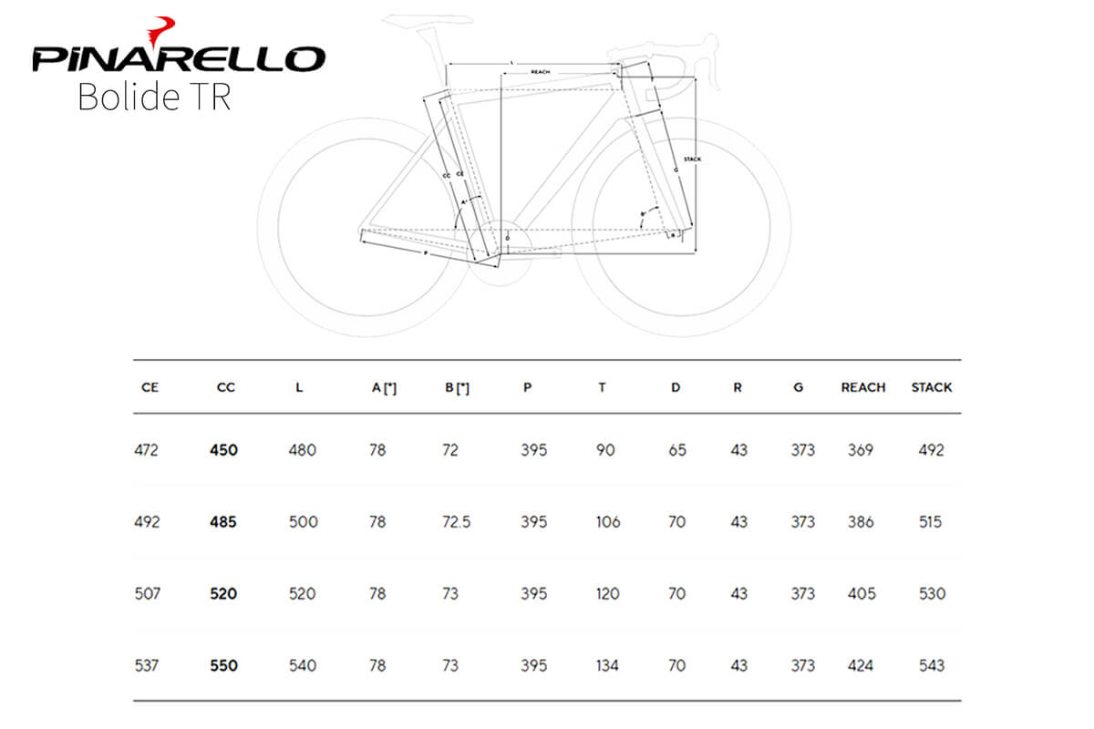 Pinarello Bolide TR Geometria Geometry