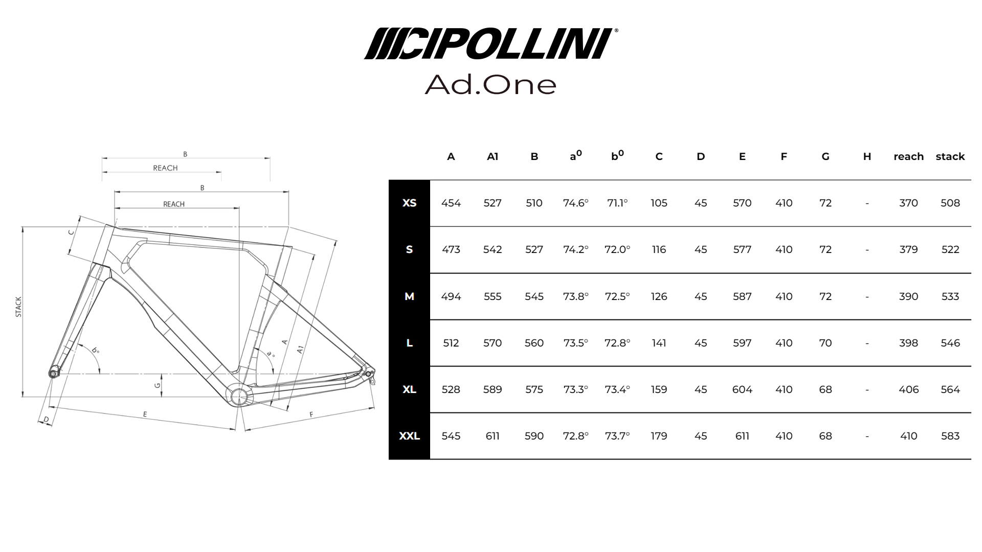 Cipollini Ad.One Geometria Geometry