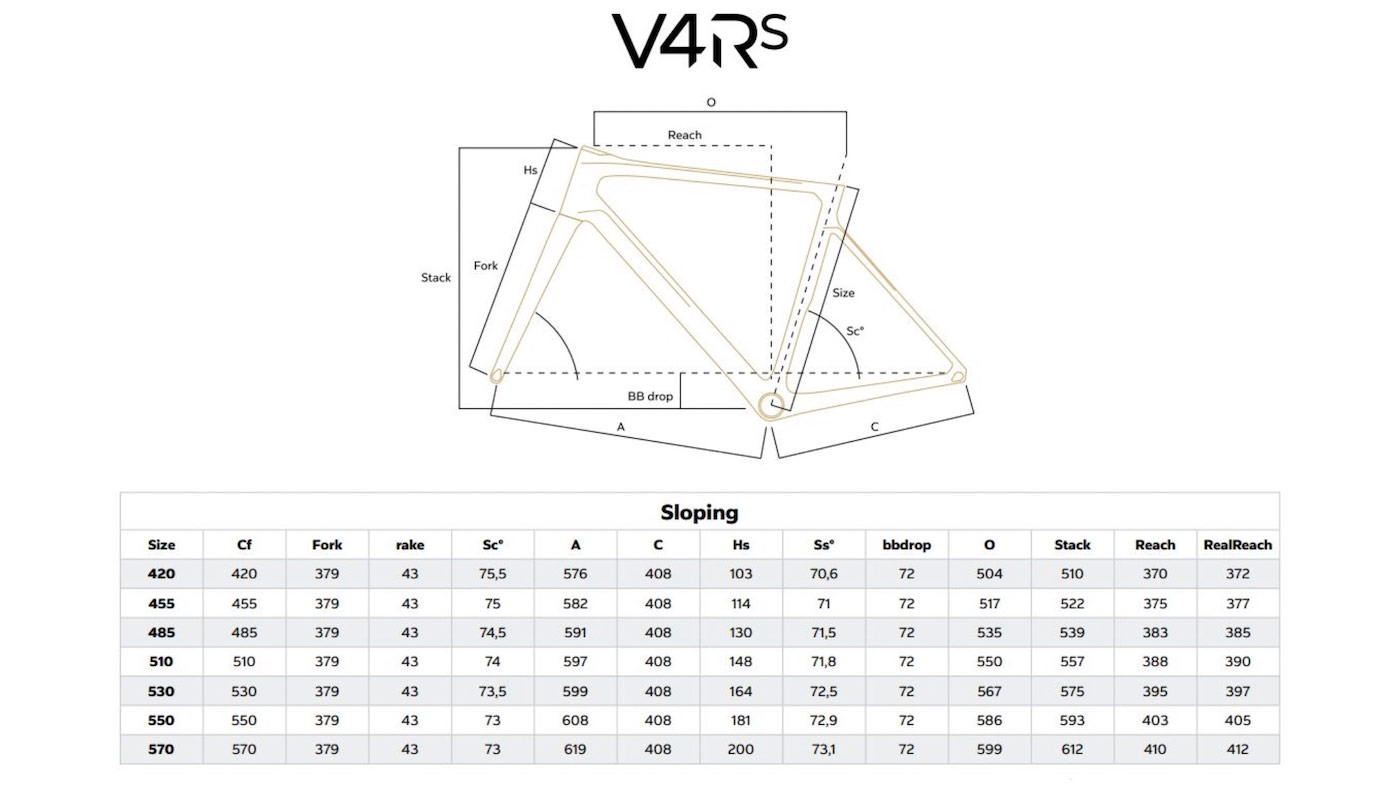 Colnago V4rs Geometria Geometry