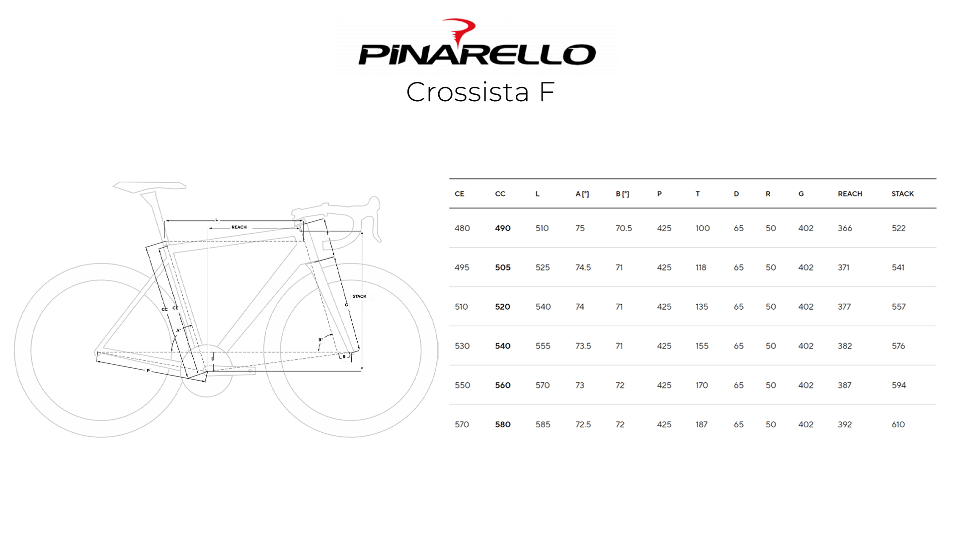 Crossista F Geometria Geometry