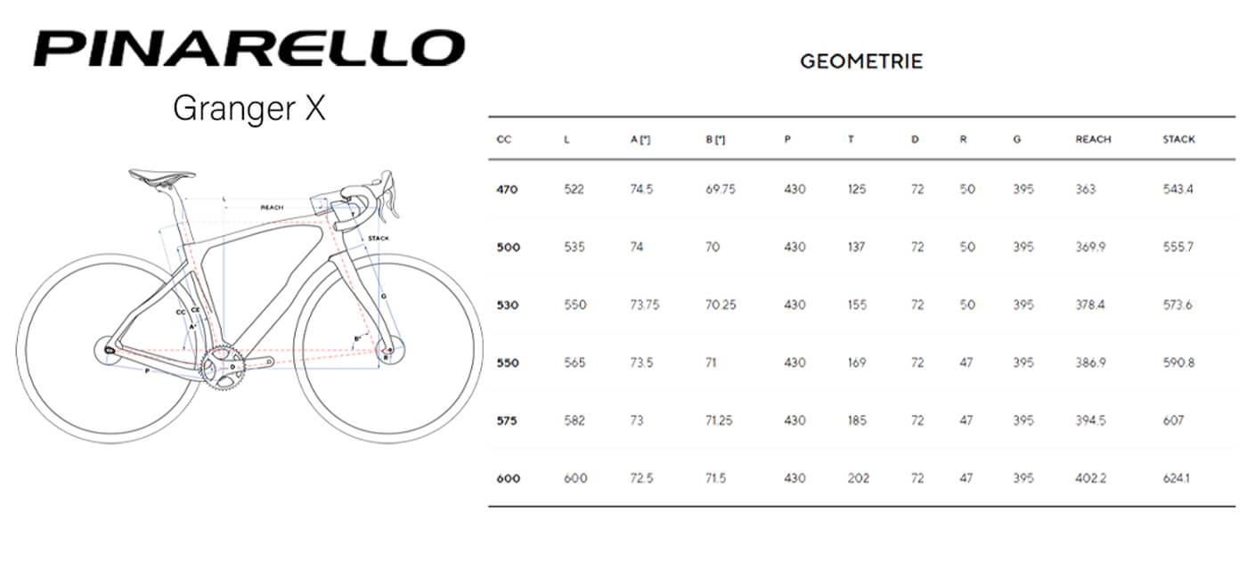Pinarello Granger X Geometria Geometry