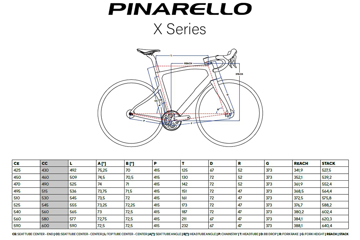 Pinarello X Series Geometria Geometry