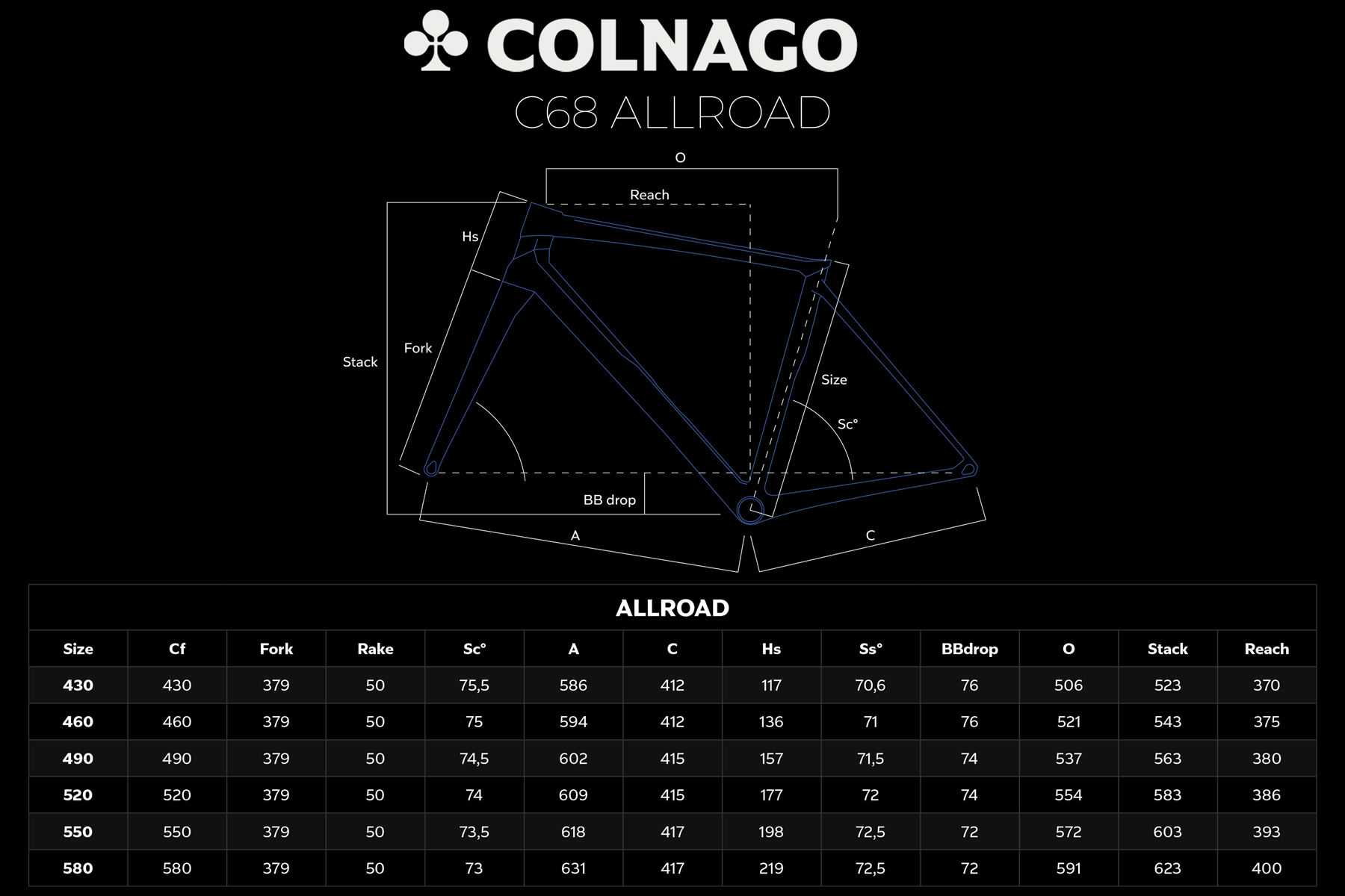 Colnago C68 Allroad Geometria Geometry