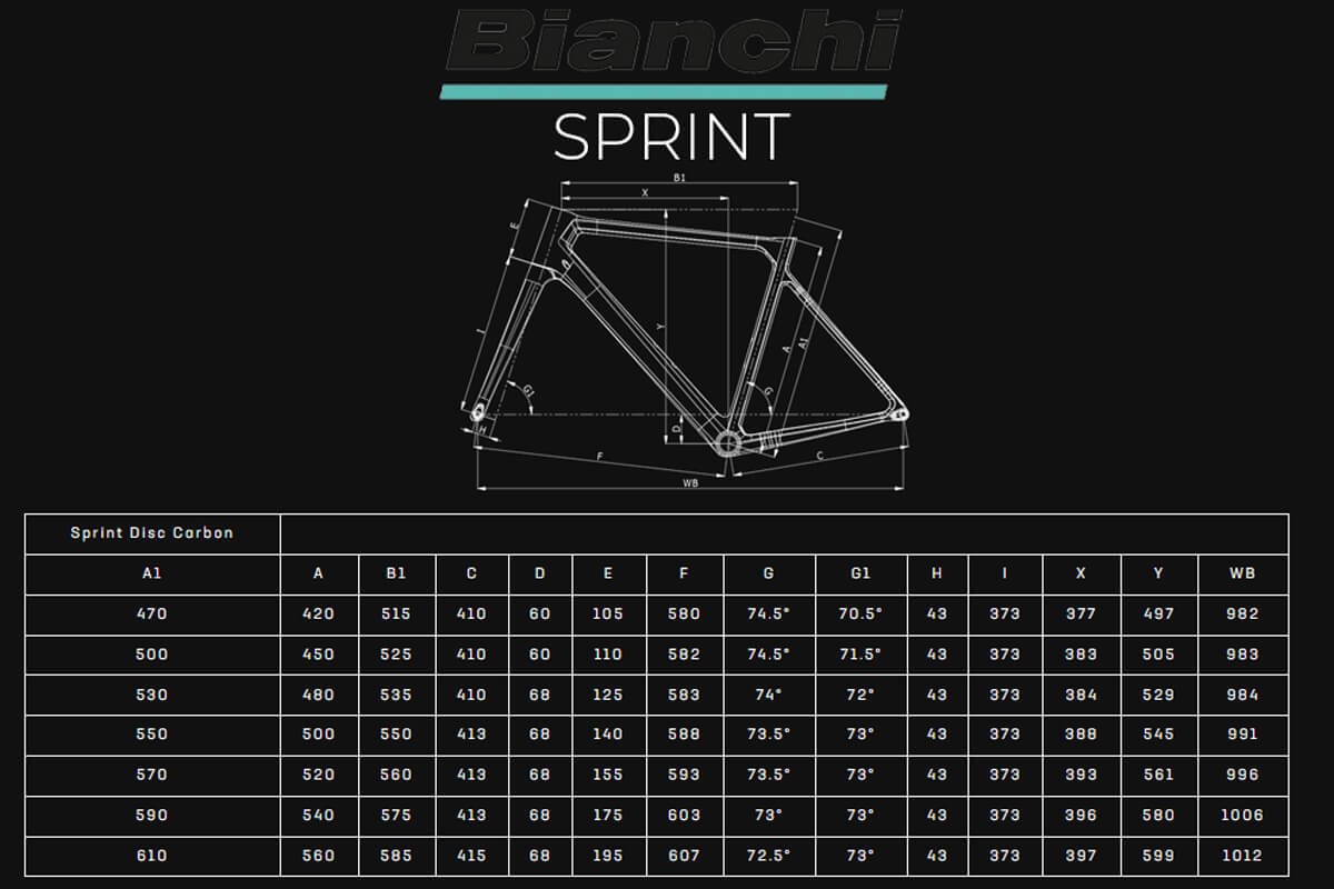 Bianchi Sprint Geometria Geometry