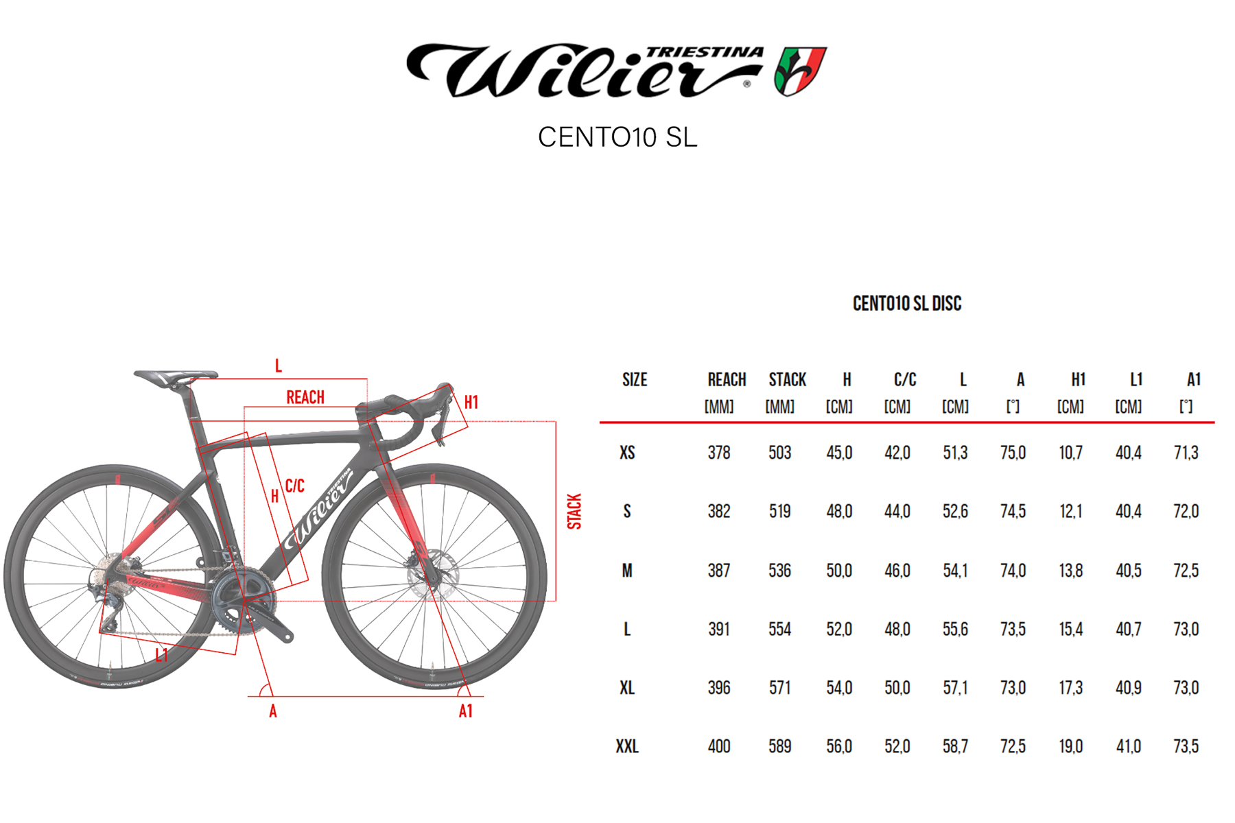 Wilier Triestina Cento10 SL Geometria Geometry