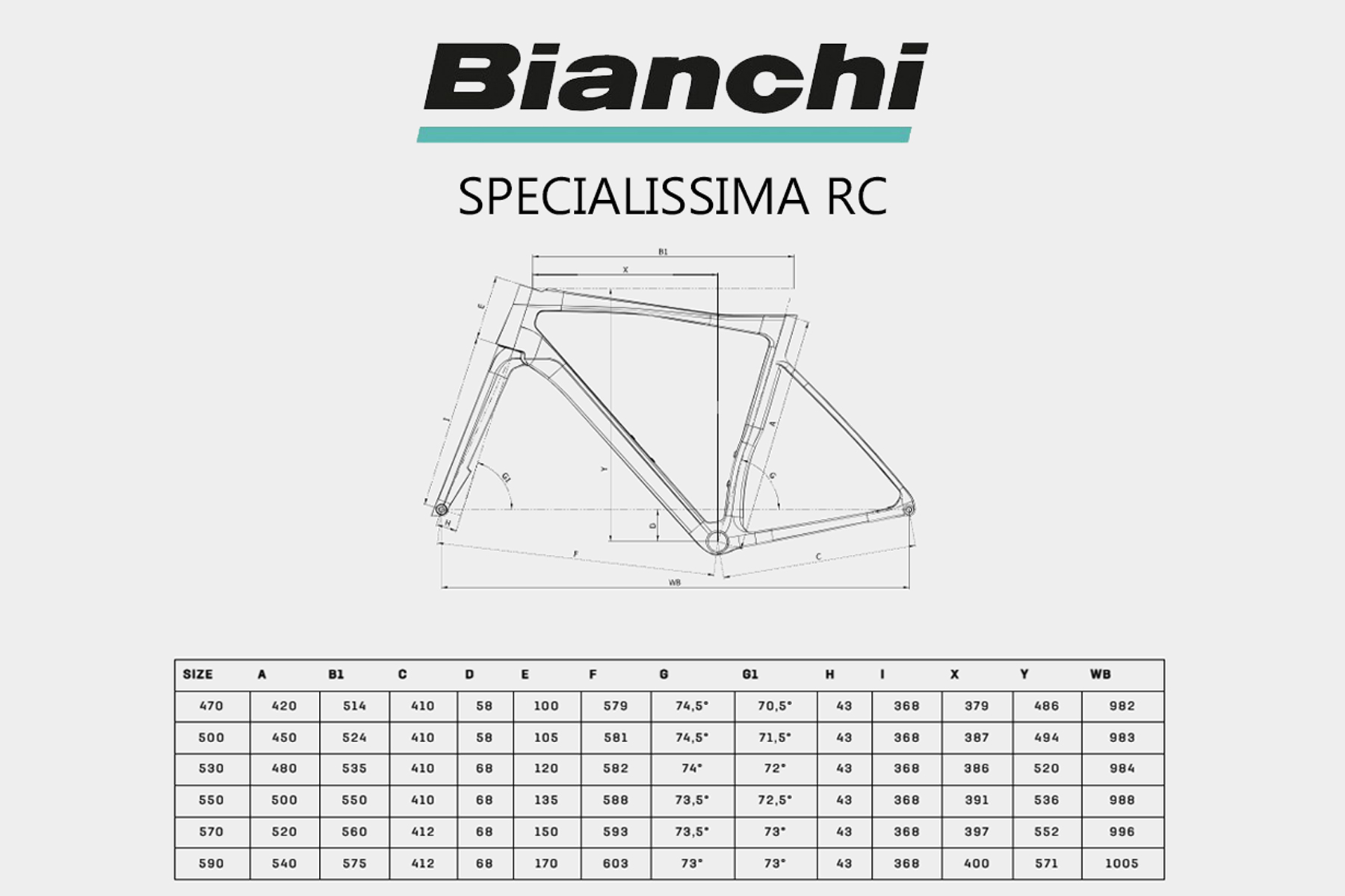 Bianchi Specialissima RC Geometrie Geometry