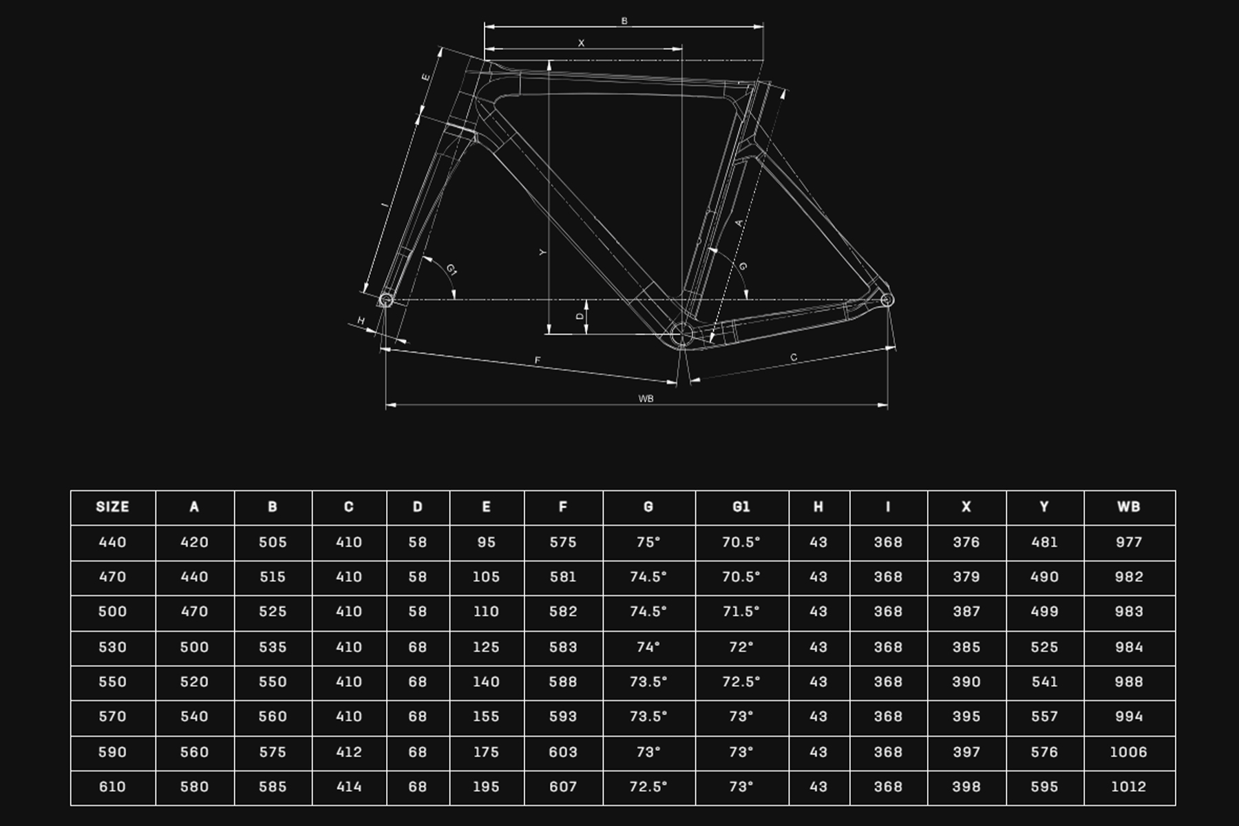 Bianchi Oltre Race Geometria Geometry