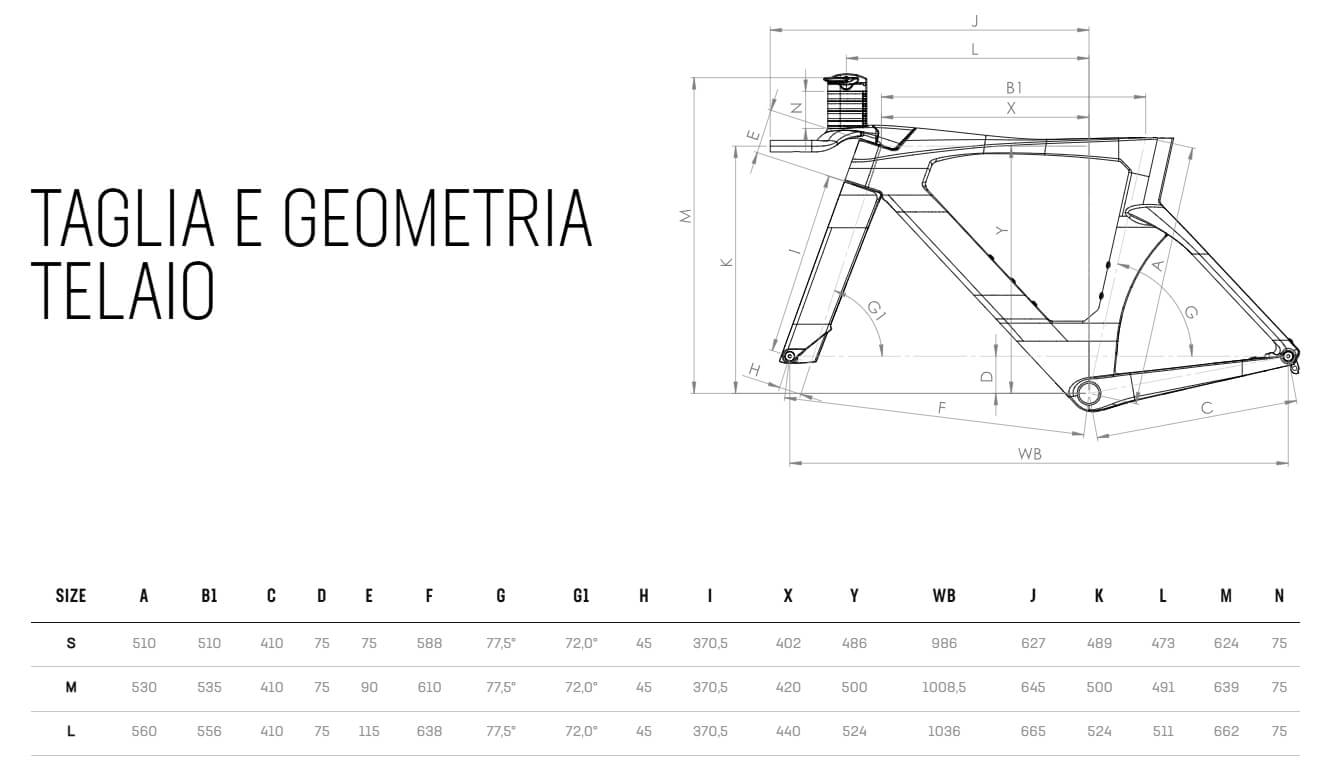 Bianchi Aquila RC Geometria Geometry