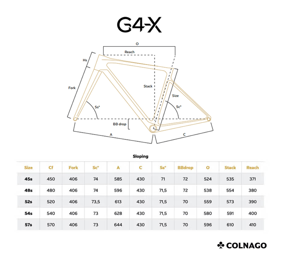colnago g4-x Geometria Geometry
