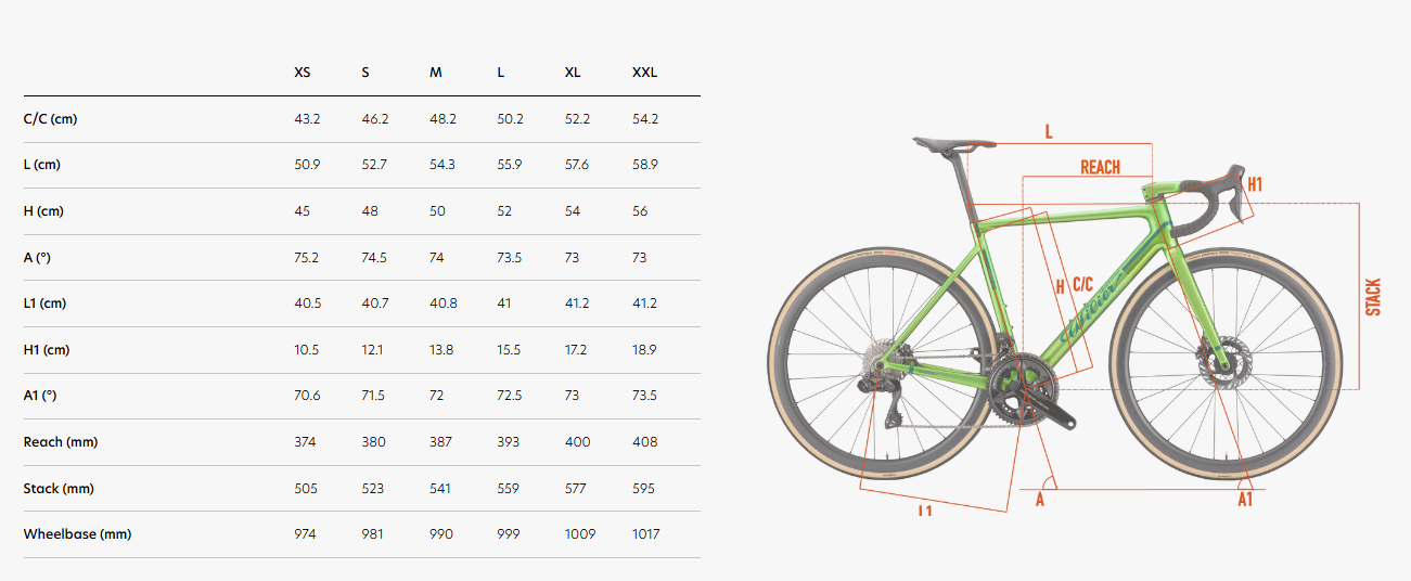 Wilier Triestina Verticale SLR Geometria Geometry