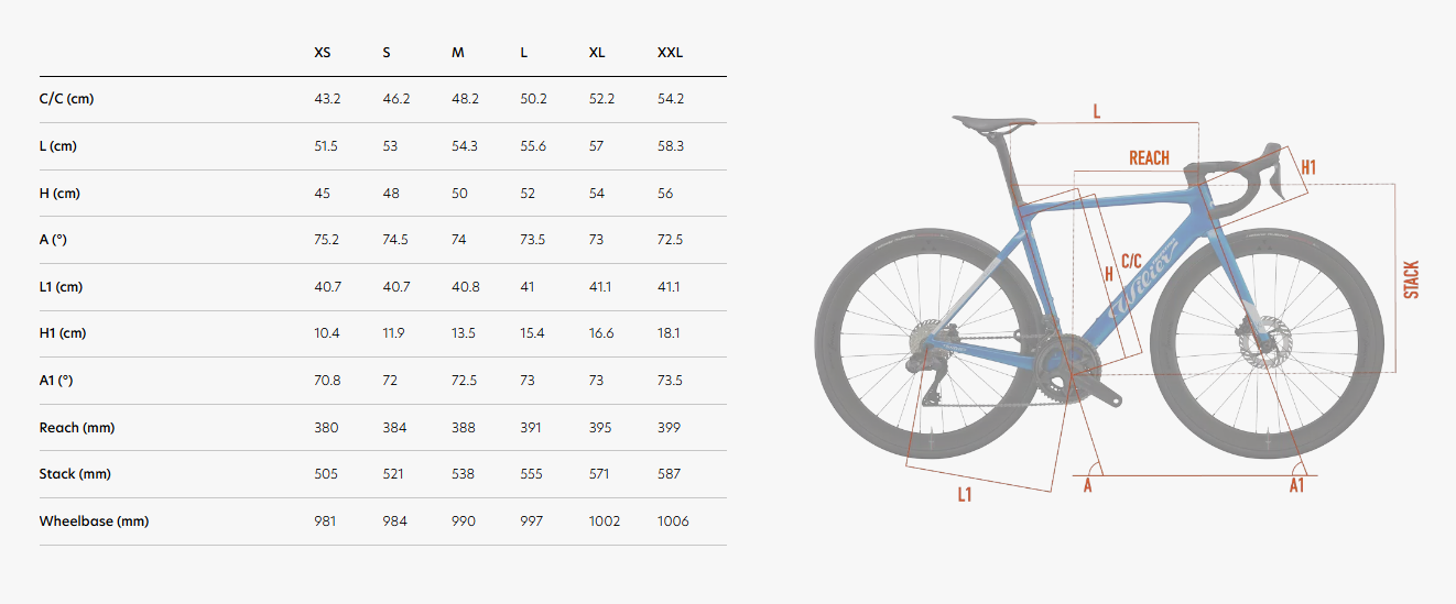 Wilier Triestina Filante SL Geometria Geometry