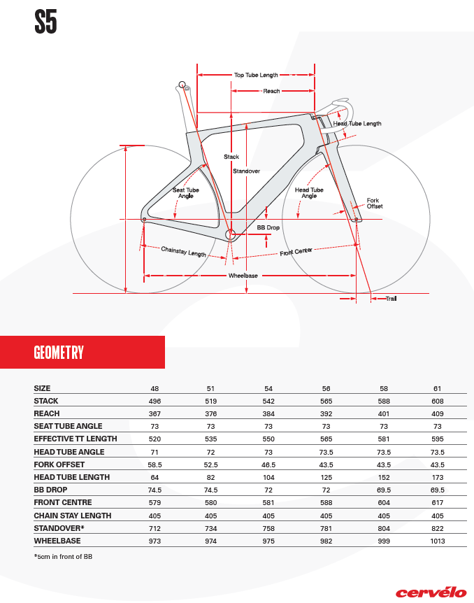 Cervélo New S5 Geometria Geometry