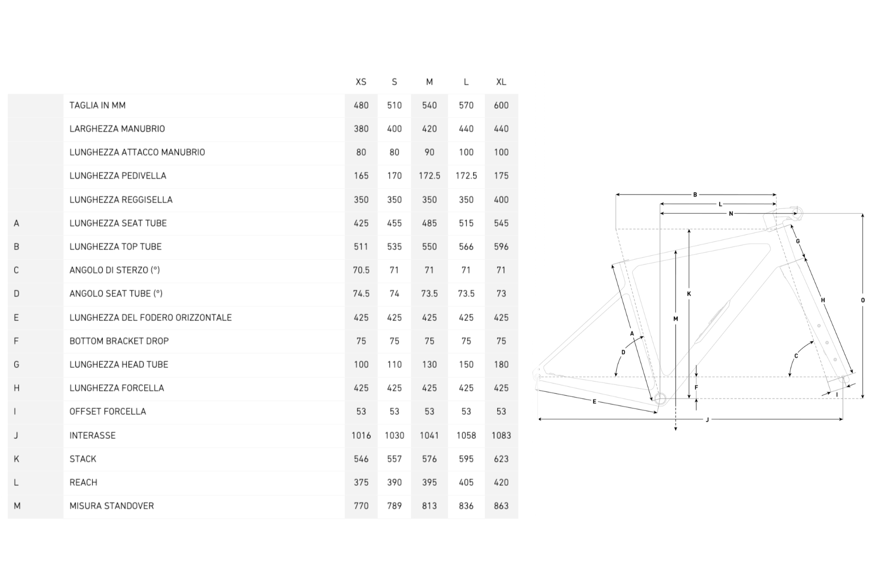 Focus Atlas 8.Series Geometria Geometry 
