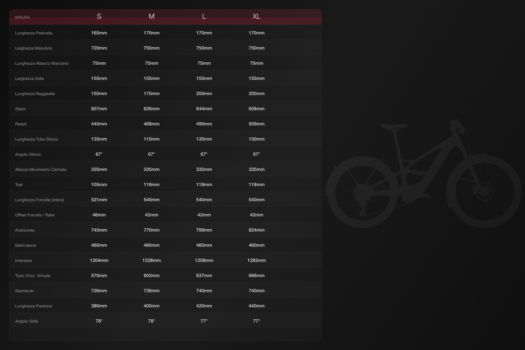 Specialized Turbo Tero X 6.0 Geometria Geometry