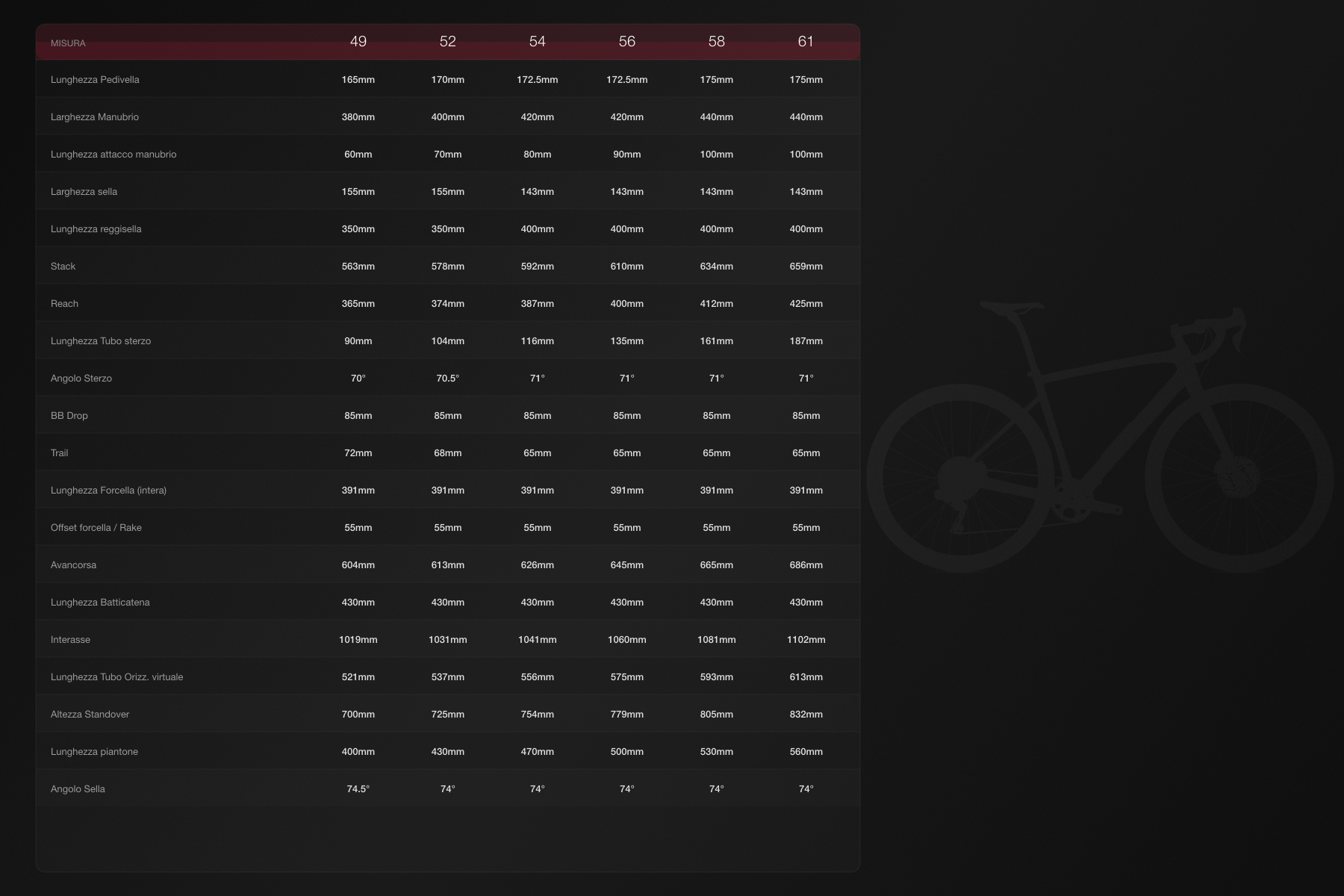 Diverge 4 Comp Alloy
