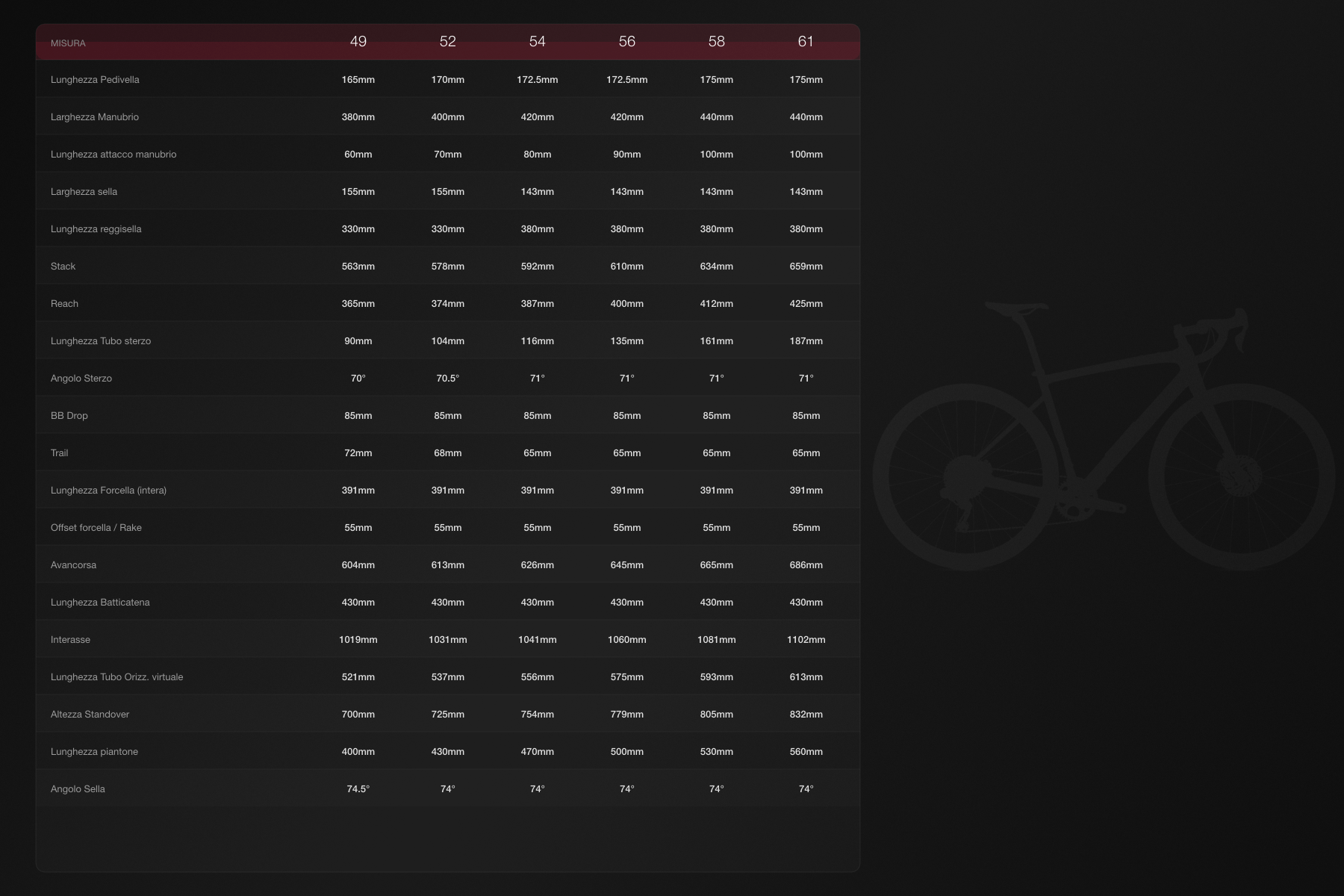 Diverge 4 Pro