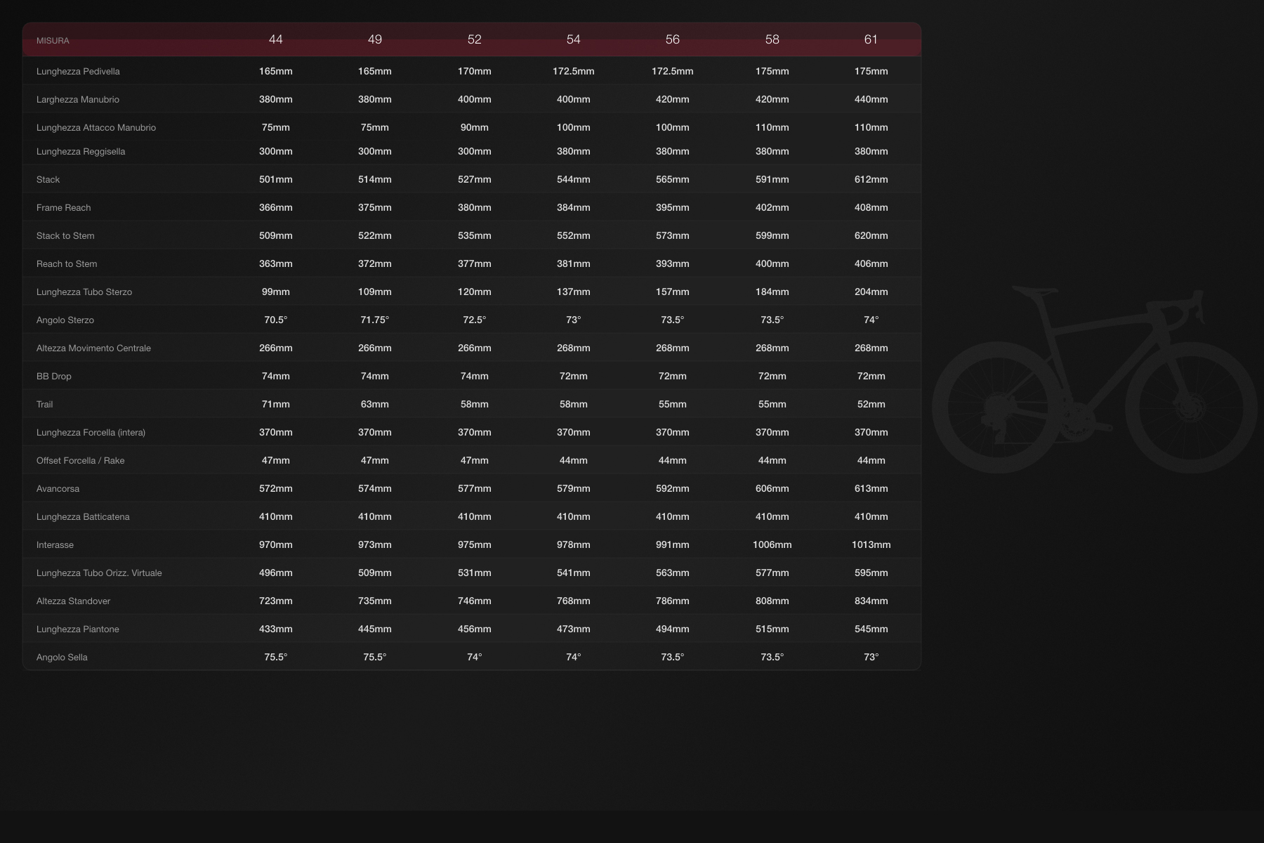 Specialized S-Works Tarmac SL8 Custom Geometria Geometry 