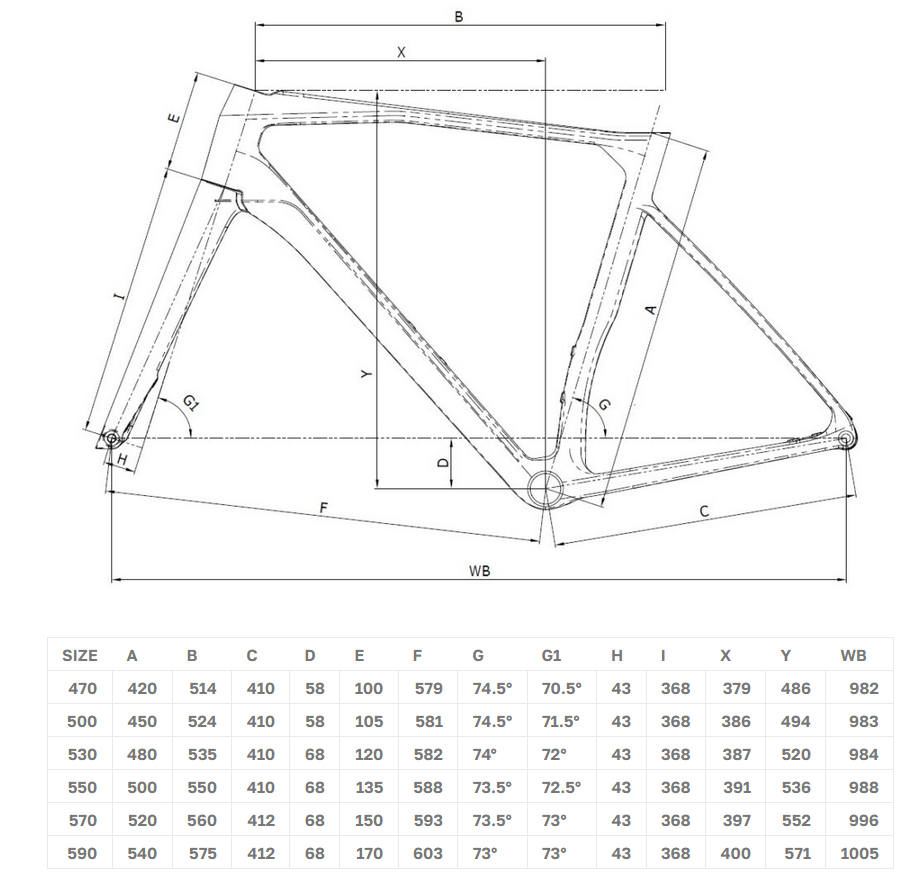 Bianchi New Specialissima Geometria Geometry 