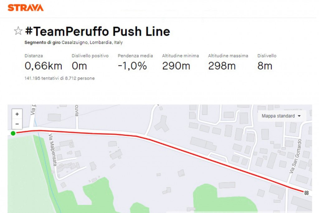 #TeamPeruffo Push Line 